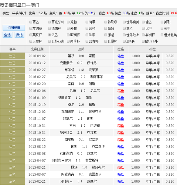 新澳彩开奖号码结果,数据解释落实_整合版121,127.13